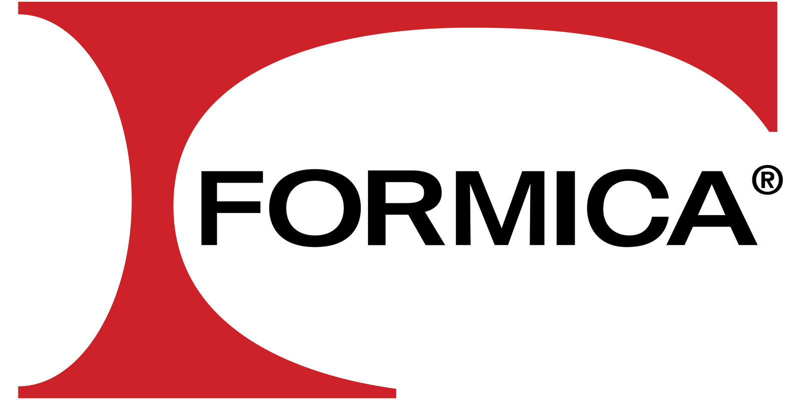 Formica Logo